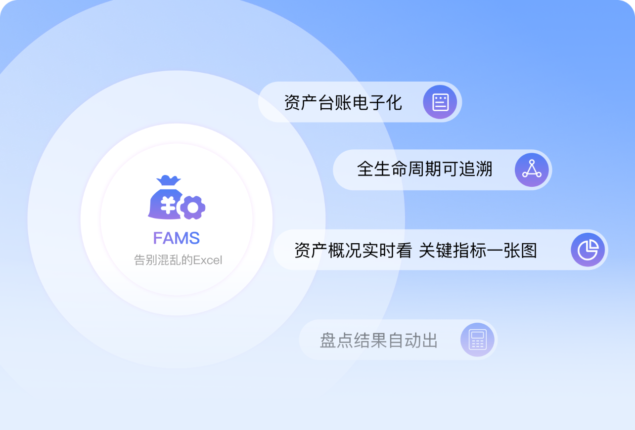 固定资产管理 product interface