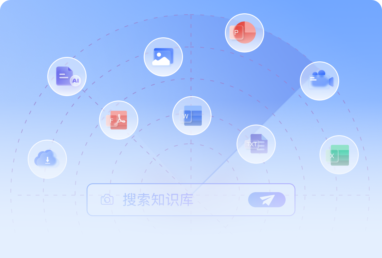 培训知识库 product interface