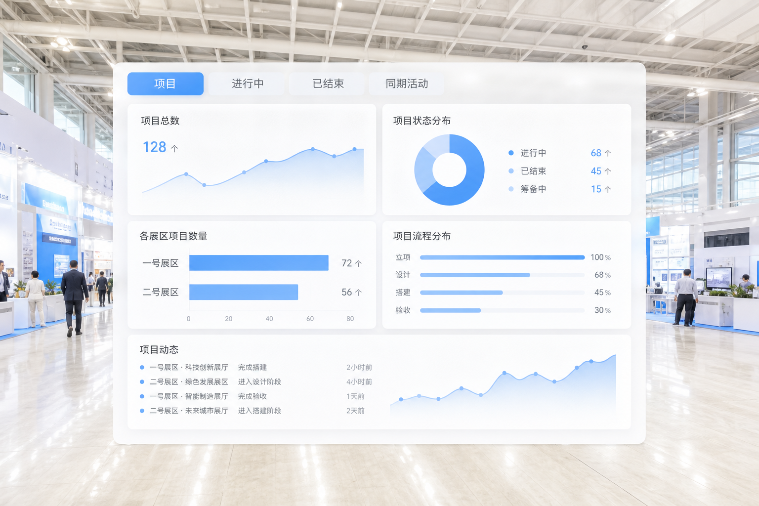 会展公司如何实现多项目高效管理?一套会务管理系统的关键实践