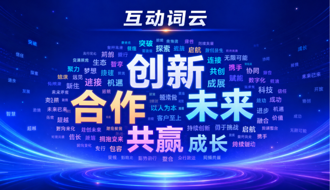 词云墙